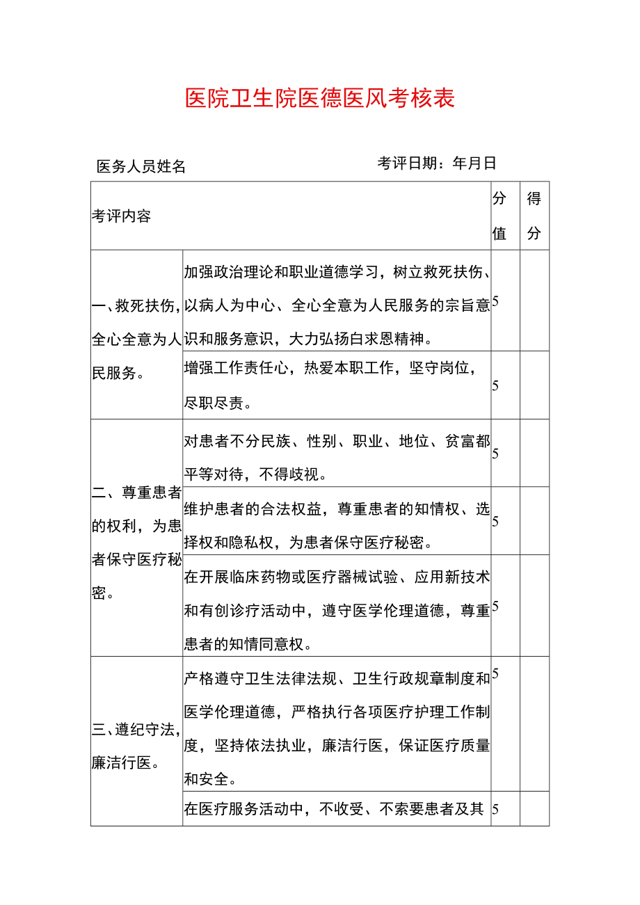 医院卫生院医德医风考核表.docx_第1页