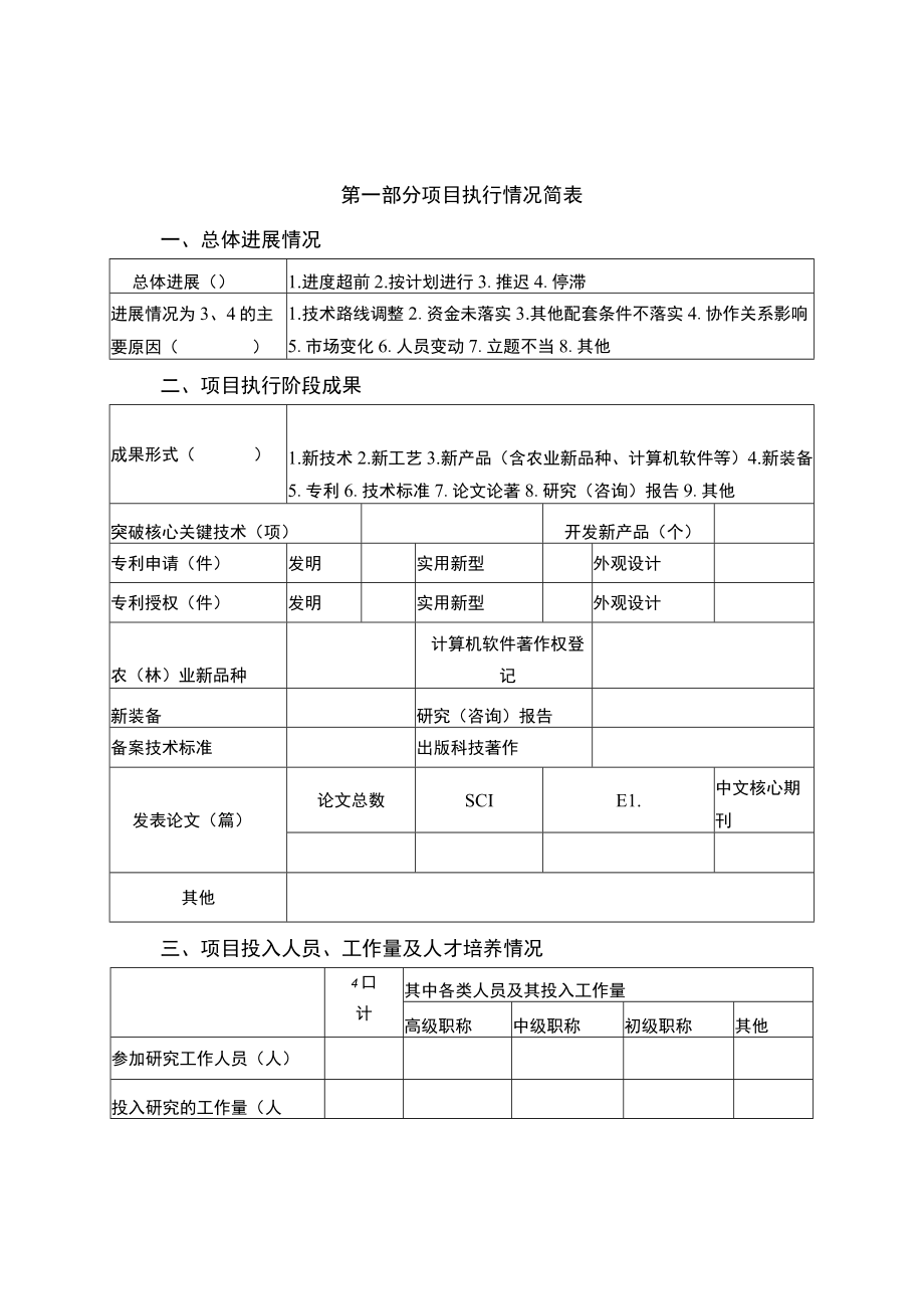 2021年度海口市科技计划项目执行情况自评报告.docx_第2页