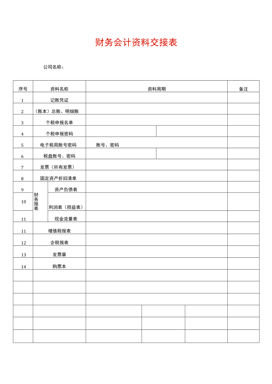 财务会计资料交接表.docx_第1页