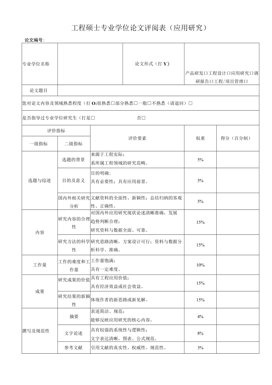 工程硕士专业学位论文评阅表(应用研究).docx_第1页