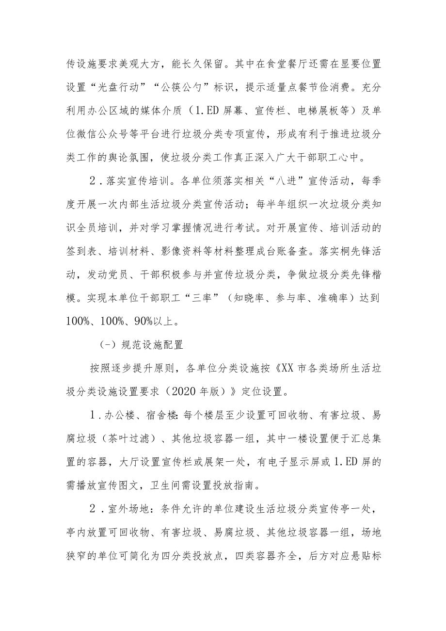 XX市民政局生活垃圾分类工作实施方案.docx_第2页