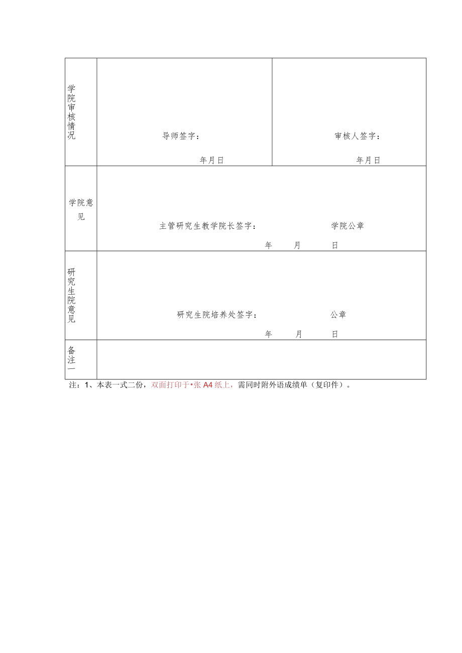 武汉理工大学出国留学生申请表.docx_第2页