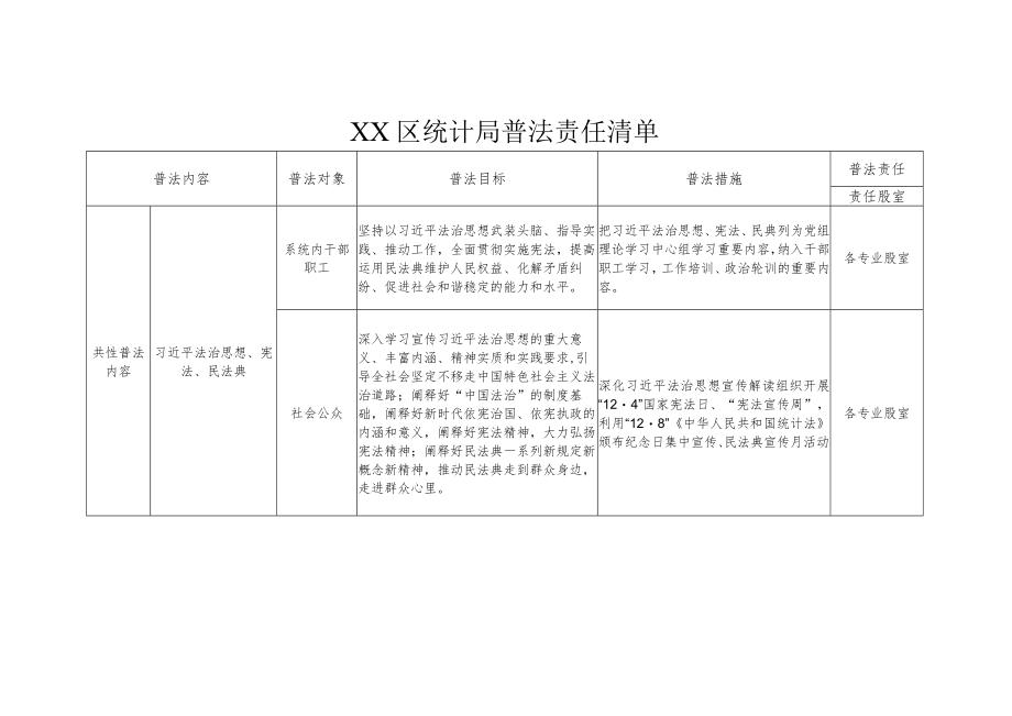 XX区统计局普法责任清单.docx_第1页