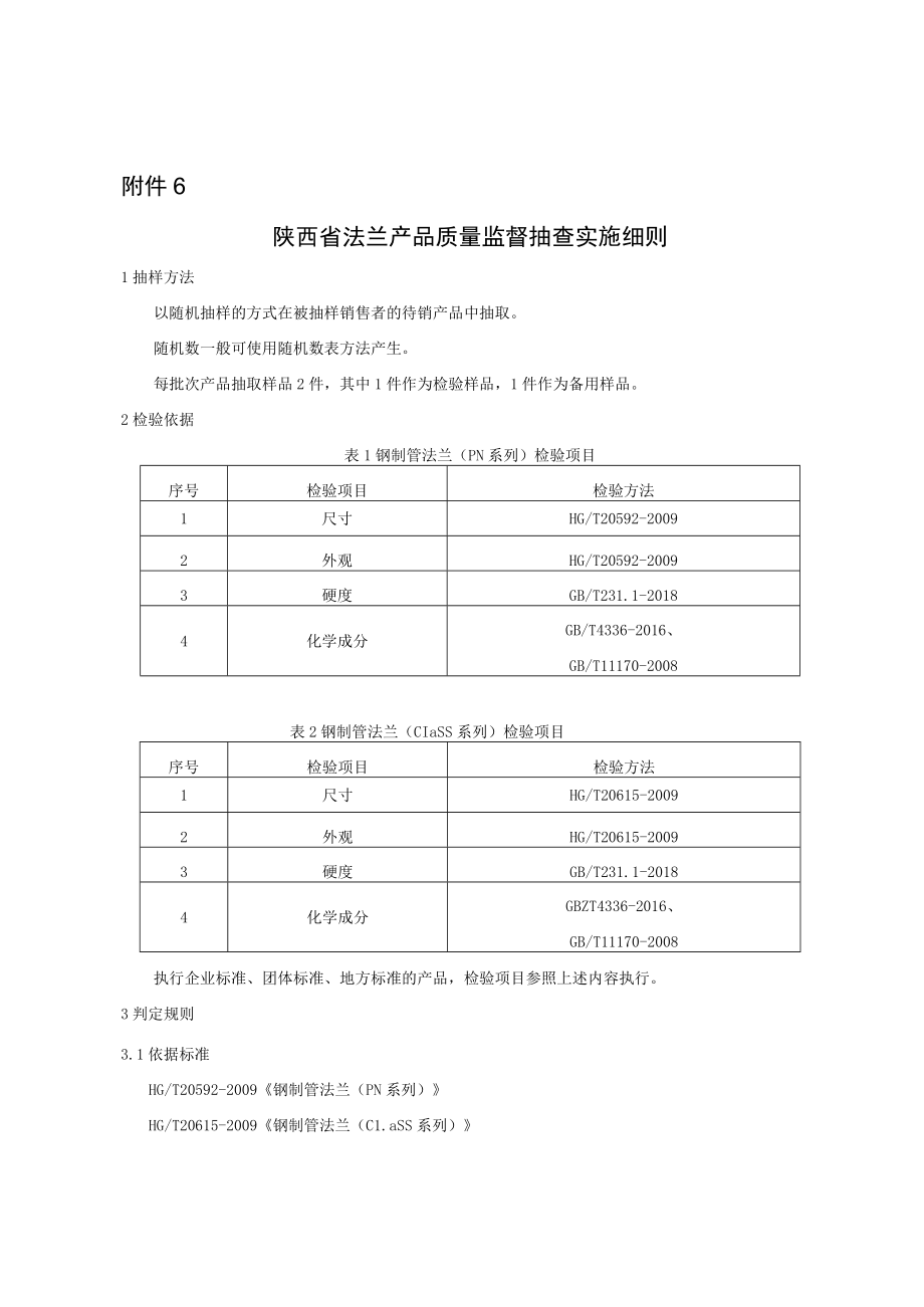 陕西省法兰产品质量监督抽查实施细则.docx_第1页