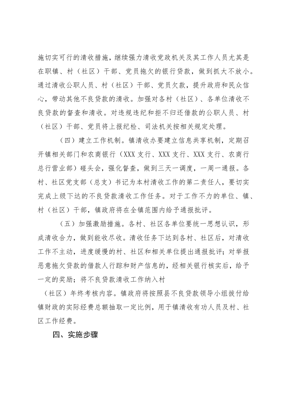 XX镇2023年不良贷款清收工作方案.docx_第3页