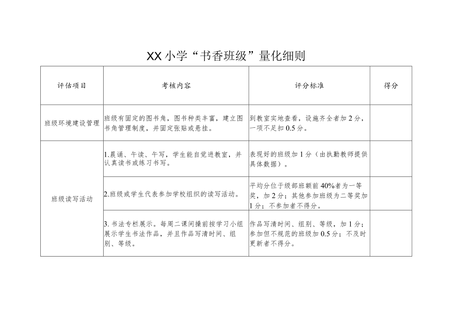 XX小学“书香班级”“书香家庭”量化细则.docx_第1页