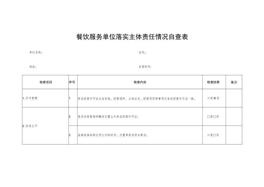 餐饮服务单位落实主体责任情况自查表.docx_第1页