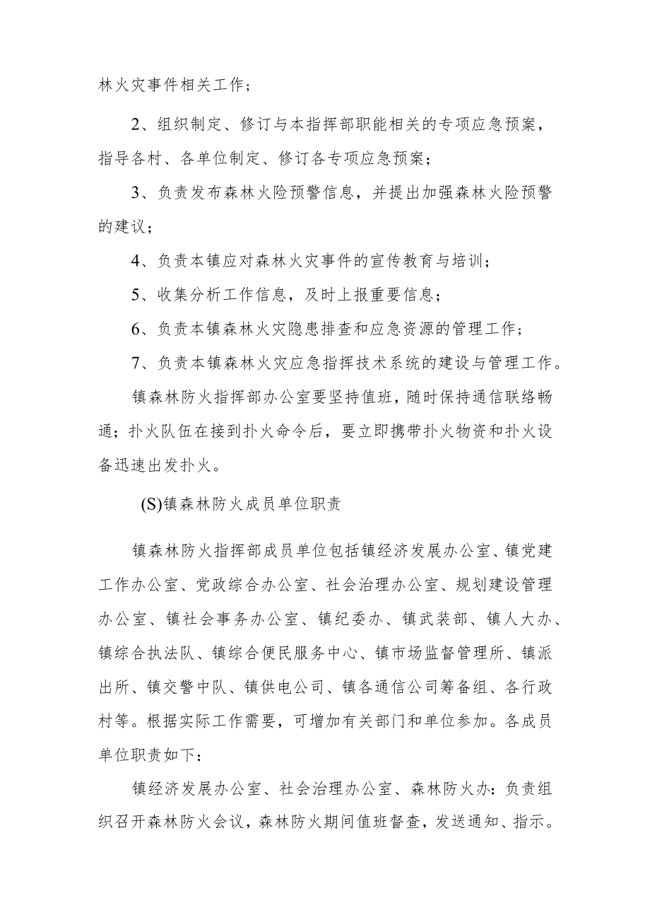 森林防火指挥部成员单位及职责.docx_第2页