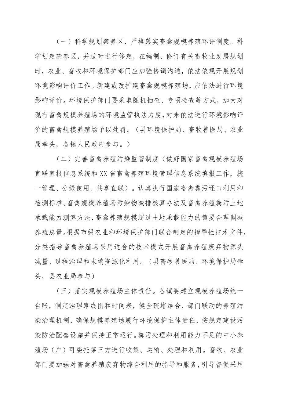 XX县畜禽养殖废弃物资源化利用工作方案.docx_第2页