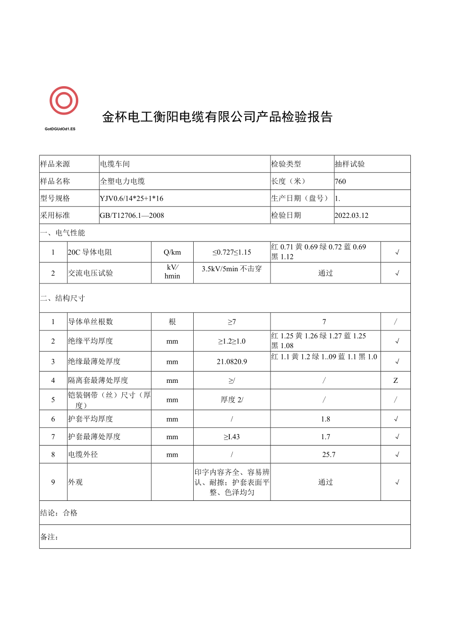 金杯电工衡阳电缆有限公司产品检验报告.docx_第1页