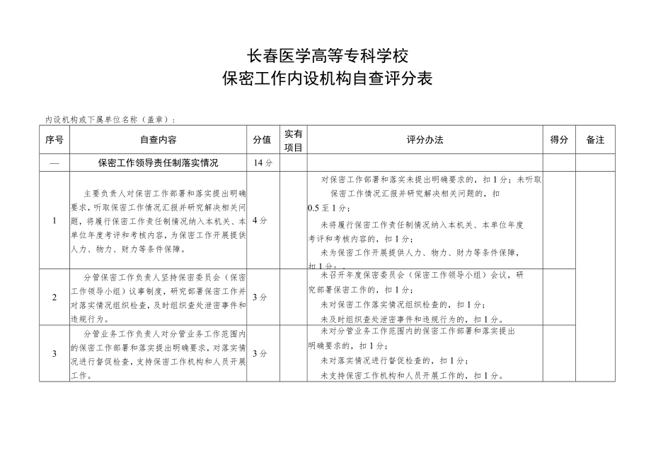 长春医学高等专科学校保密工作内设机构自查评分表.docx_第1页