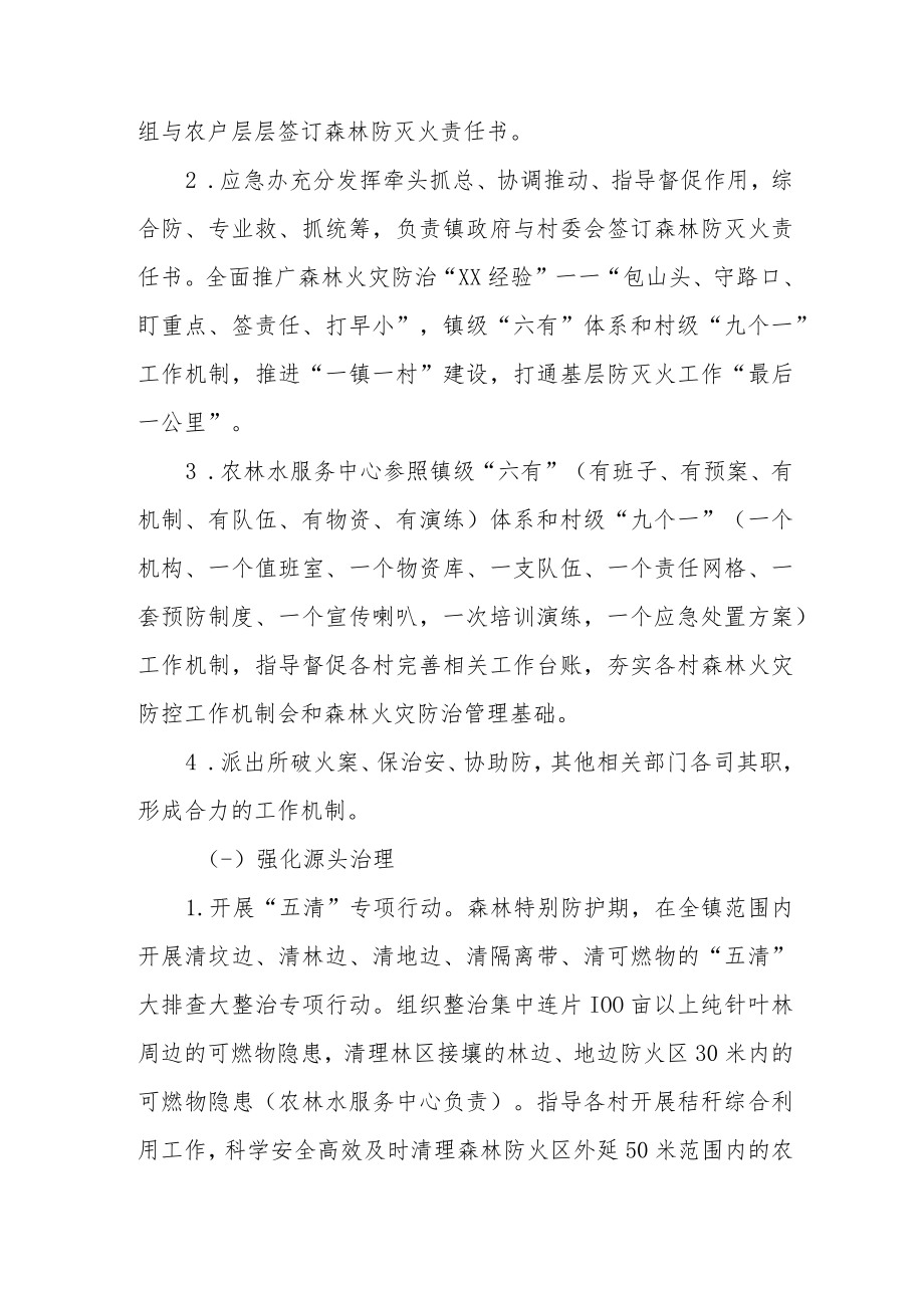 XX镇今冬明春新一轮森林特别防护期森林防灭火工作方案.docx_第2页