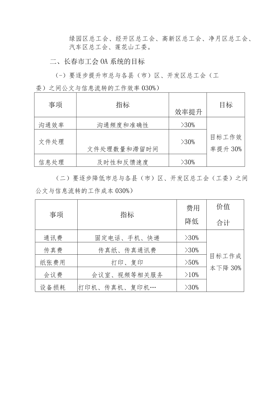 长春市总工会办公自动化系统实施方案.docx_第2页