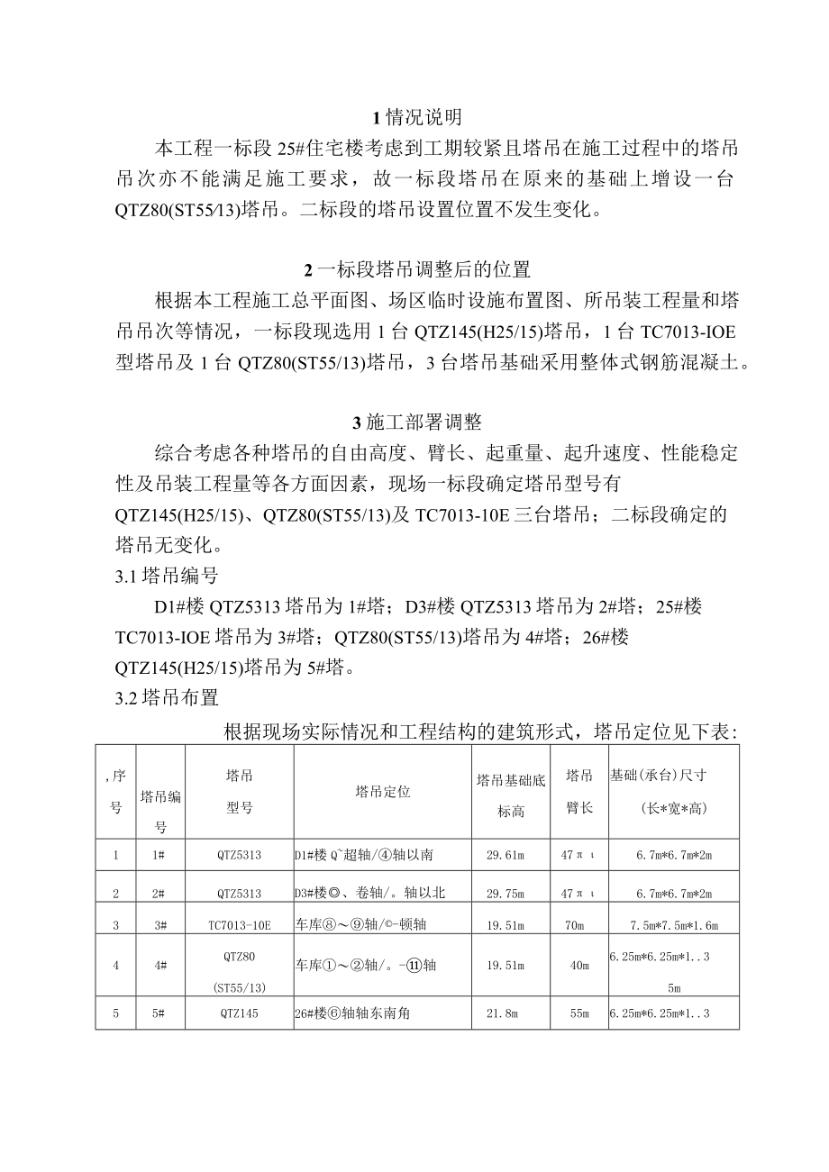 群塔作业补充施工方案模板.docx_第1页