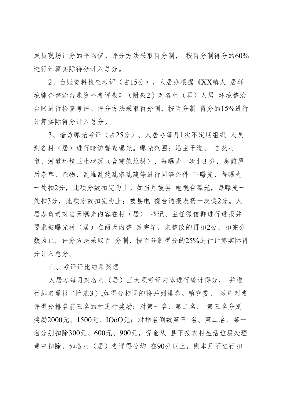 XX镇人居环境综合整治评比实施方案.docx_第3页