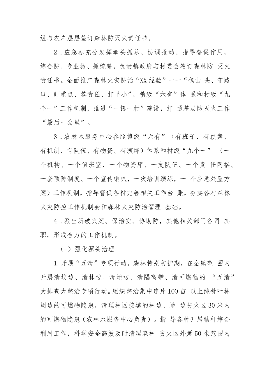 XX镇今冬明春新一轮森林特别防护期森林防灭火工作方案.docx_第2页