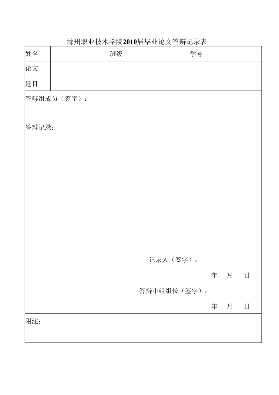 滁州职业技术学院2010届毕业论文答辩记录表.docx_第1页