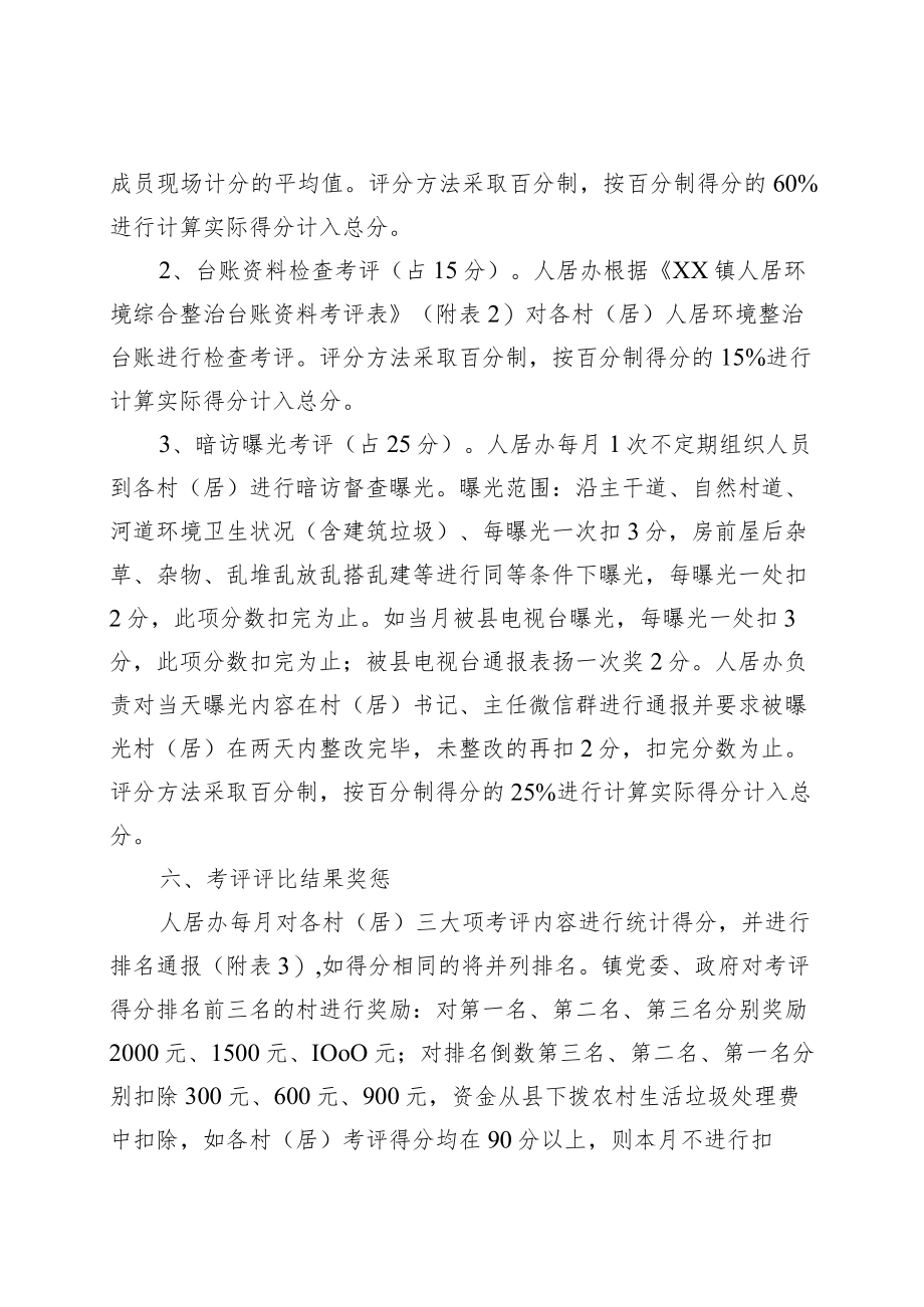 XX镇人居环境综合整治评比实施方案.docx_第3页