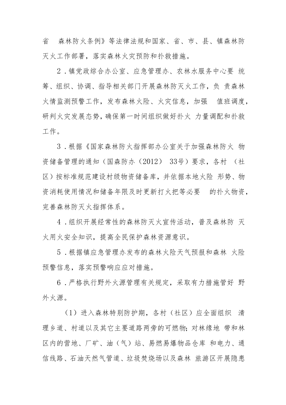 XX镇森林特别防护期森林防灭火工作问责实施办法.docx_第2页