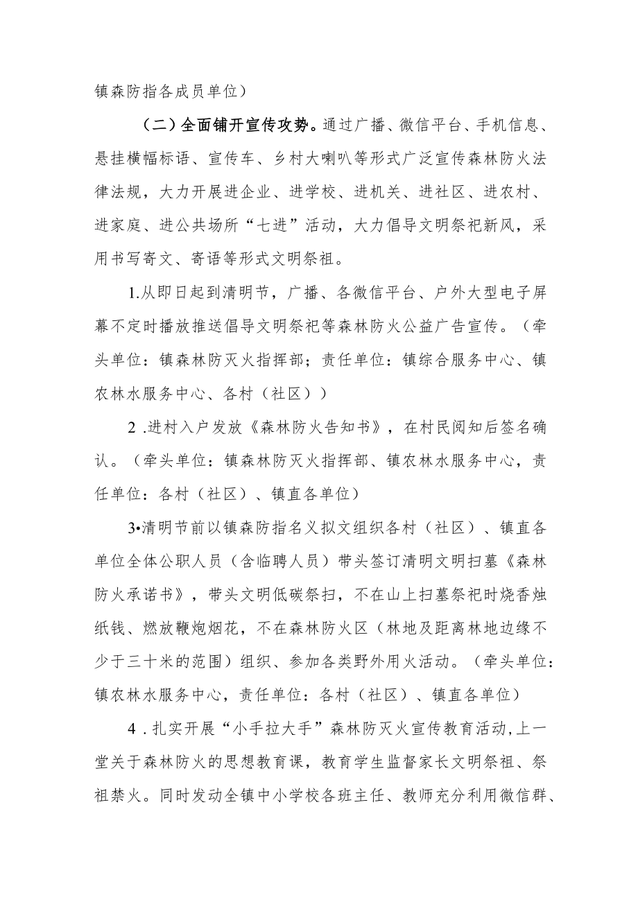 XX镇2023年清明期间森林防灭火工作方案.docx_第2页