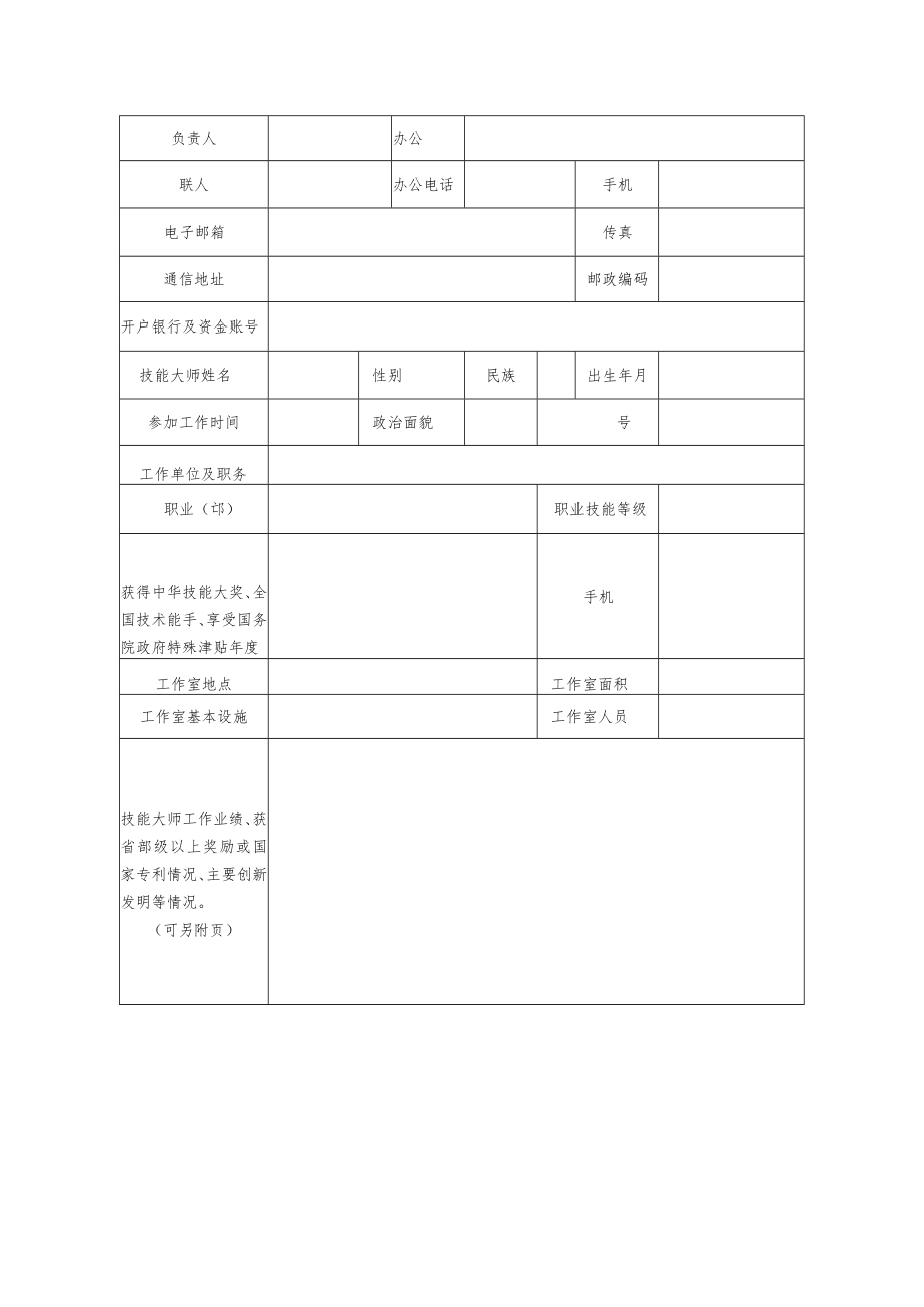 省级技能大师工作室建设项目申报表.docx_第3页