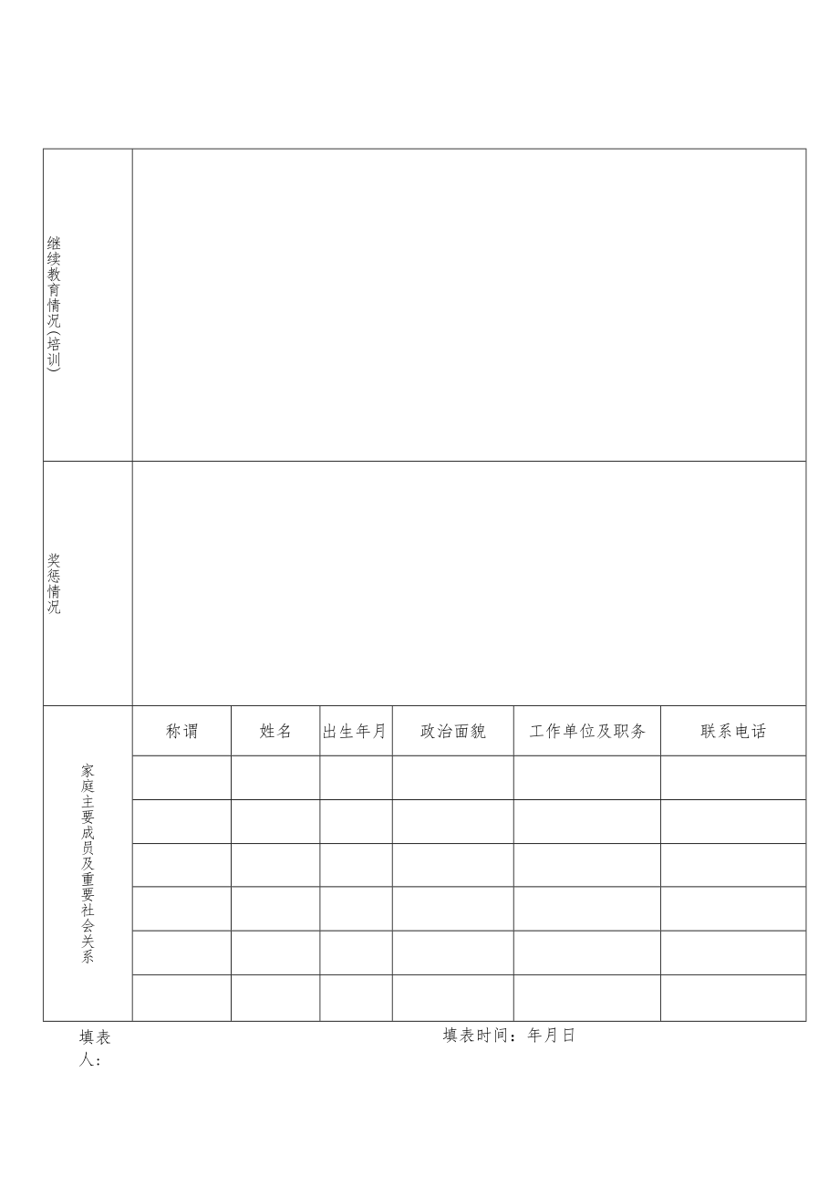 福建省宁德海洋丝路投资发展有限公司人员信息采集表.docx_第2页