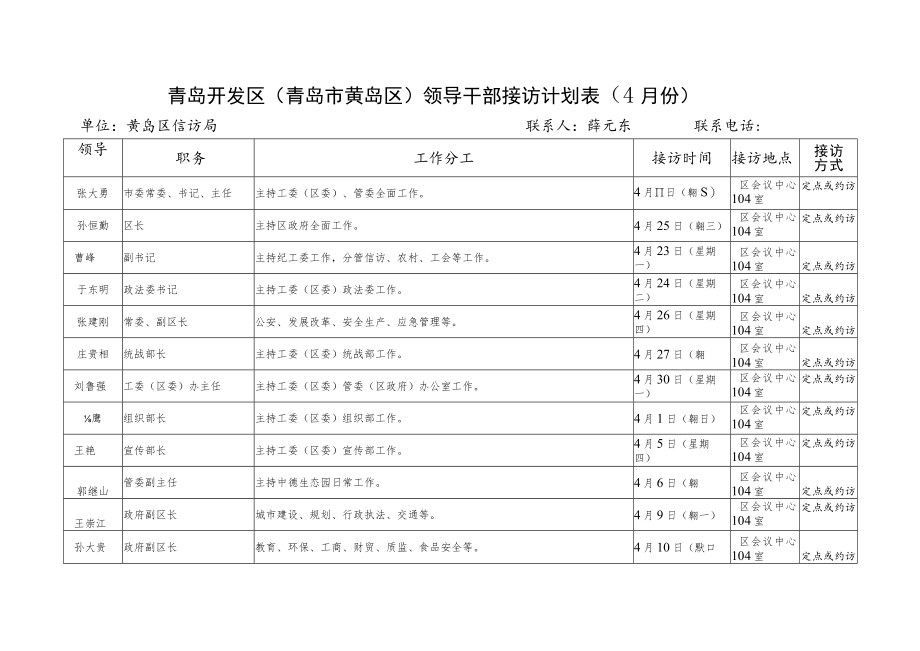 青岛开发区青岛市黄岛区领导干部接访计划月份.docx_第1页