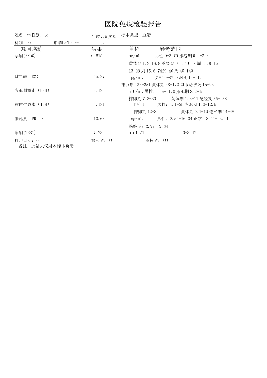 医院免疫检验报告（性激素6项）.docx_第1页