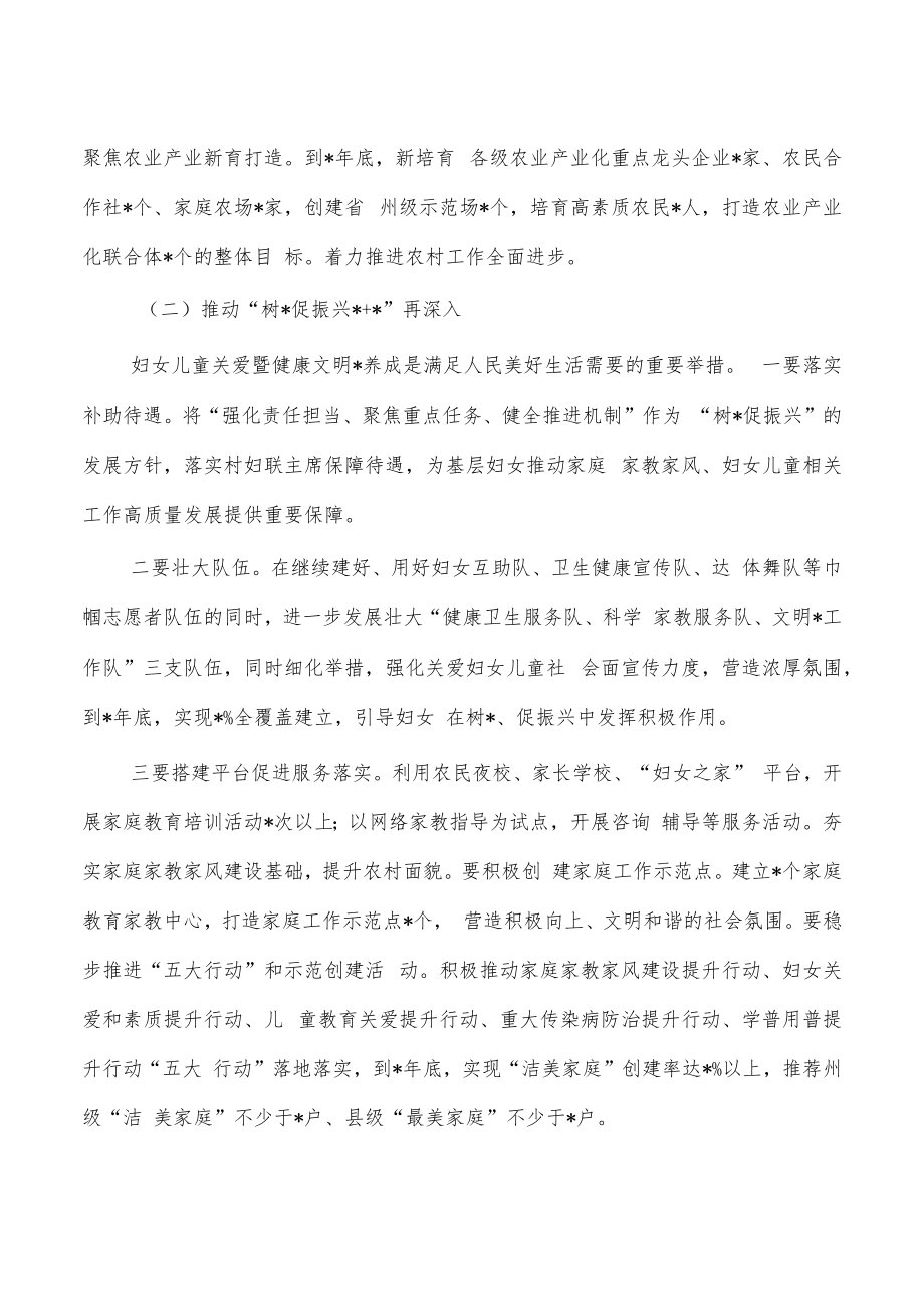 巩固脱贫成果同乡村振兴有效衔接强调要求.docx_第2页