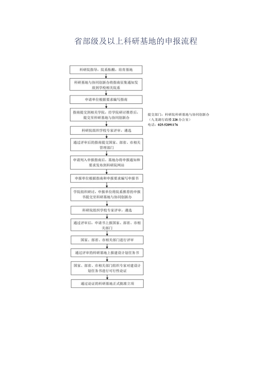 省部级及以上科研基地的申报流程.docx_第1页