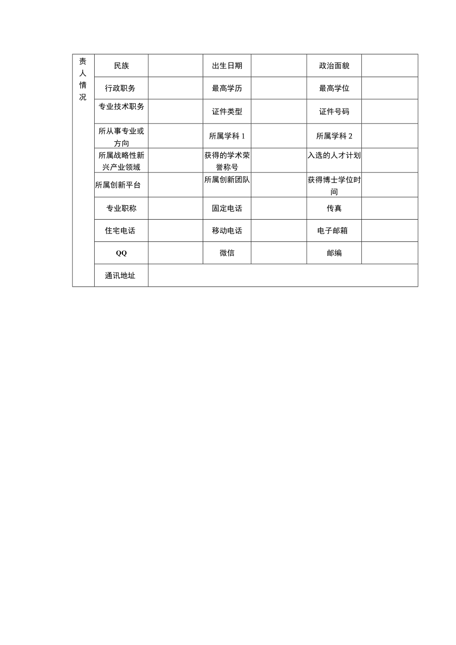 辽宁省科学技术基金项目申报表.docx_第3页