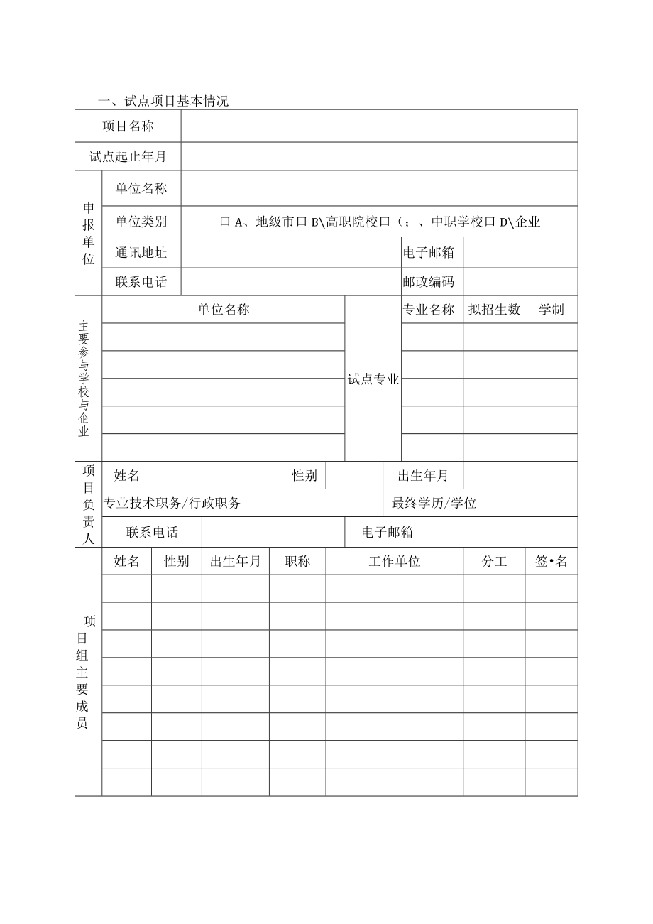 贵州省职业教育现代学徒制试点项目申报书.docx_第3页