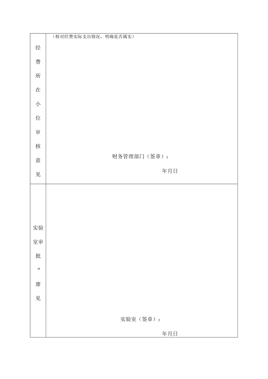 绿色建筑与装配式建造安徽省重点实验室开放基金课题经费使用验收报告.docx_第3页