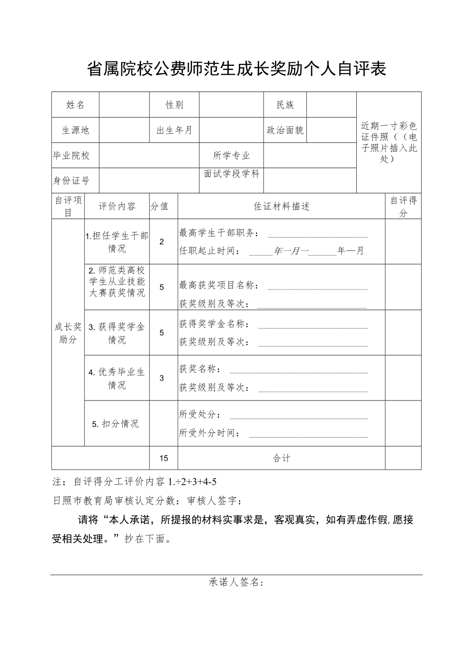 省属院校公费师范生成长奖励个人自评表.docx_第1页