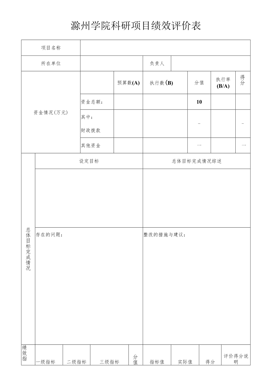 滁州学院科研项目绩效评价表.docx_第1页