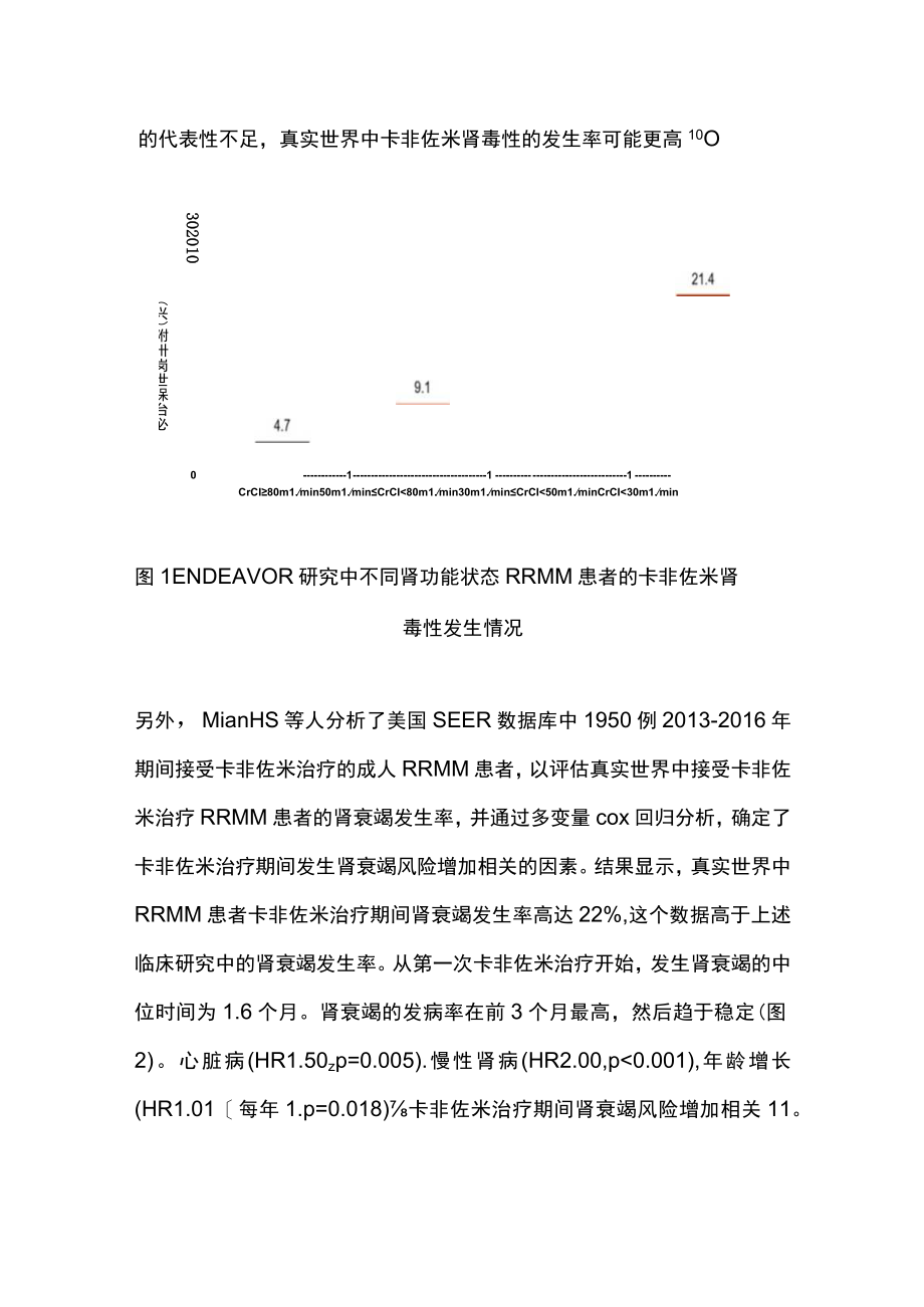 最新：密切监测、积极管理卡非佐米的肾脏毒性（全文）.docx_第3页