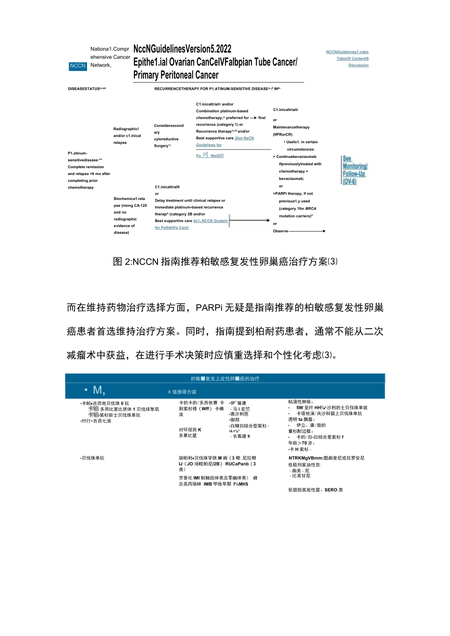 最新：卵巢癌铂敏感复发人群的维持治疗策略（全文）.docx_第3页