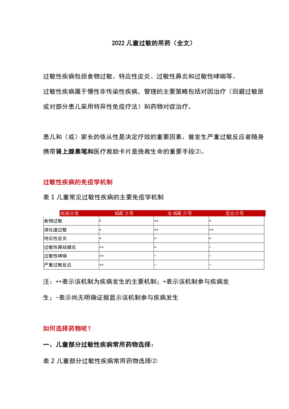 2022儿童过敏的用药（全文）.docx_第1页