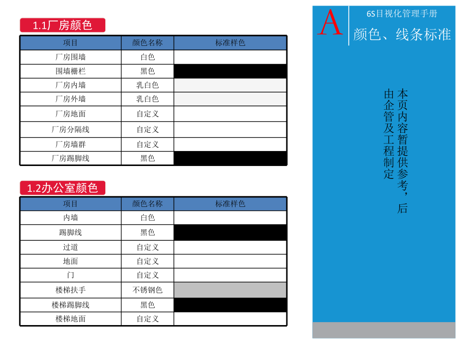 6S目视管理手册.ppt_第3页