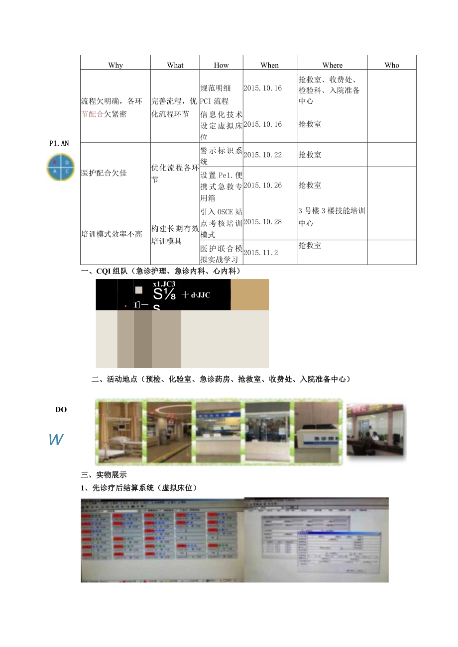 急诊室提高急性心肌梗死(STEMI)门球时间达标率医院持续质量改进PDCA项目汇报书.docx_第2页