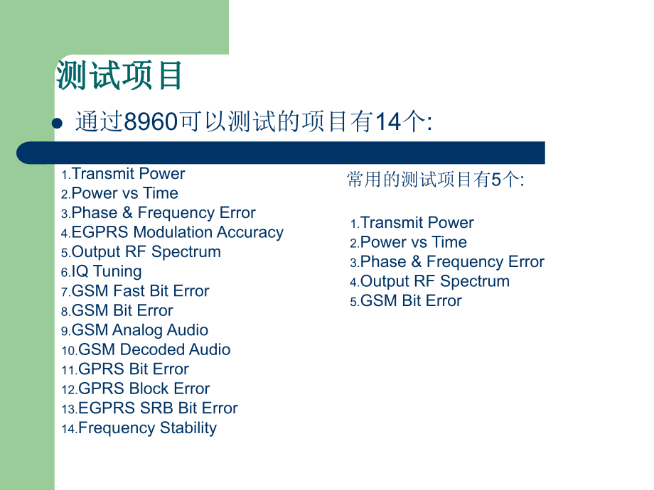 8960操作指南.ppt_第2页