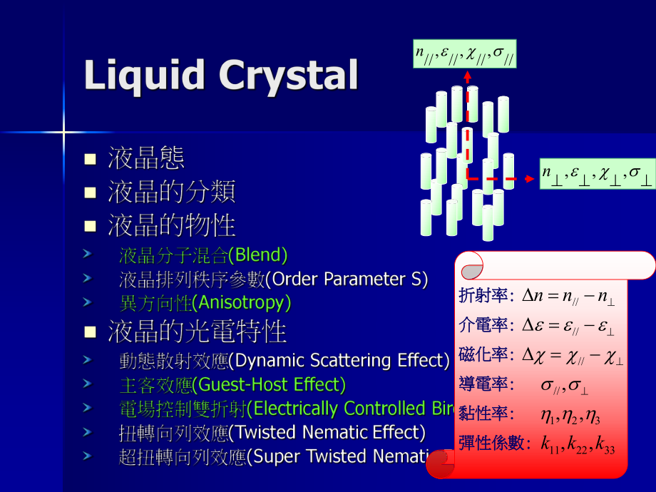 液晶显示器技术手册1.ppt_第3页