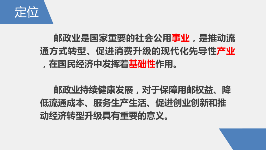 170115河北省邮政业发展十三五规划解读(定稿)河北省邮政管理局.ppt_第3页