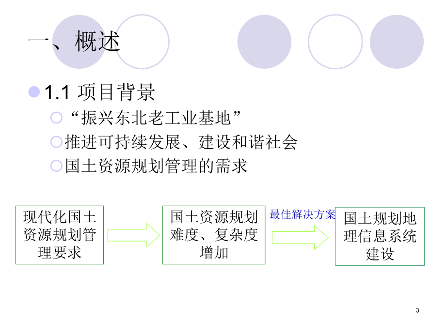 辽宁省国土规划地理信息系统技术方案.ppt_第3页