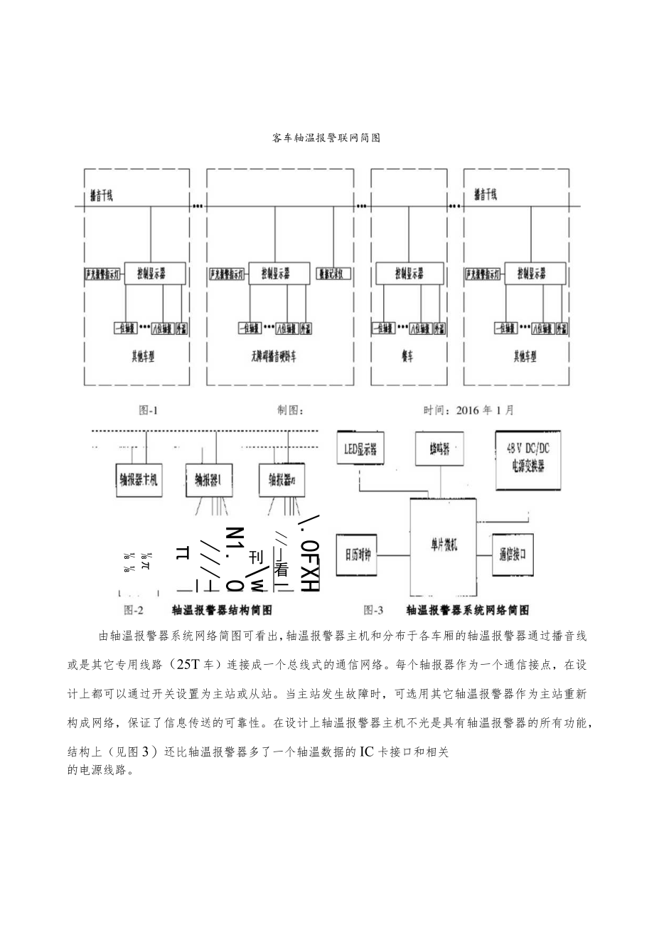 铁路局车辆段QC小组研制铁路客车轴报播音联网测试仪成果汇报.docx_第3页