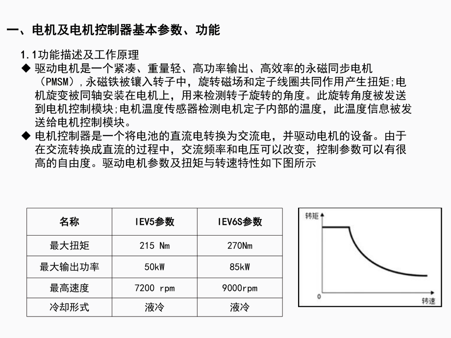 IEV6S电机及控制器维修手册.ppt_第2页