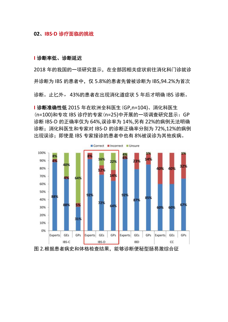 2022腹泻型肠易激综合征和功能性腹泻的诊治方法（全文）.docx_第2页