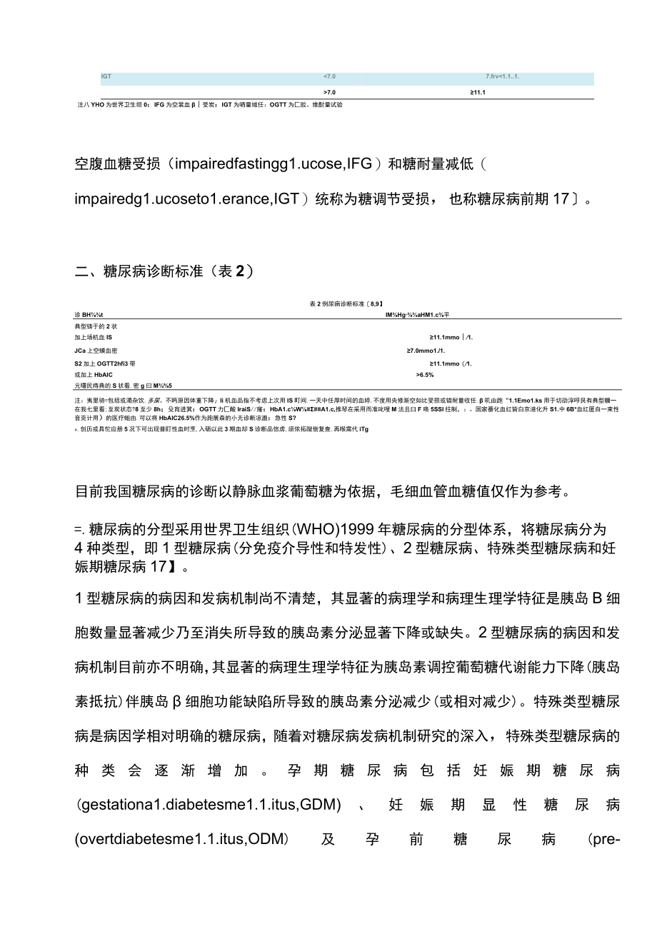 2022国家基层糖尿病防治管理手册（完整版）.docx_第3页