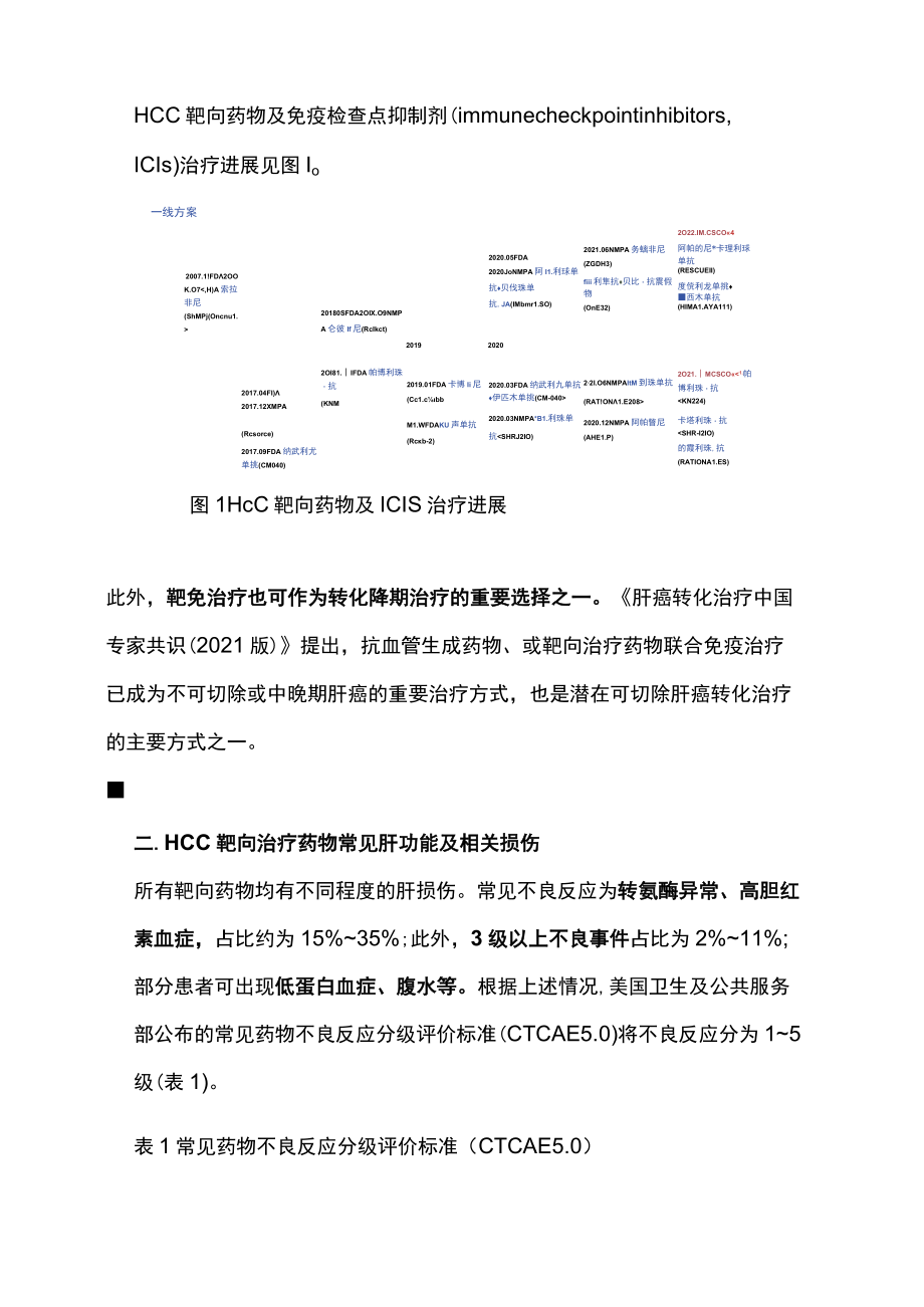 2022肝癌靶免治疗与肝损伤管理（全文）.docx_第2页