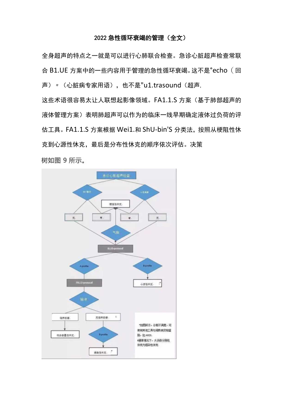 2022急性循环衰竭的管理（全文）.docx_第1页